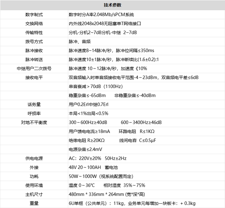 技术参数.png