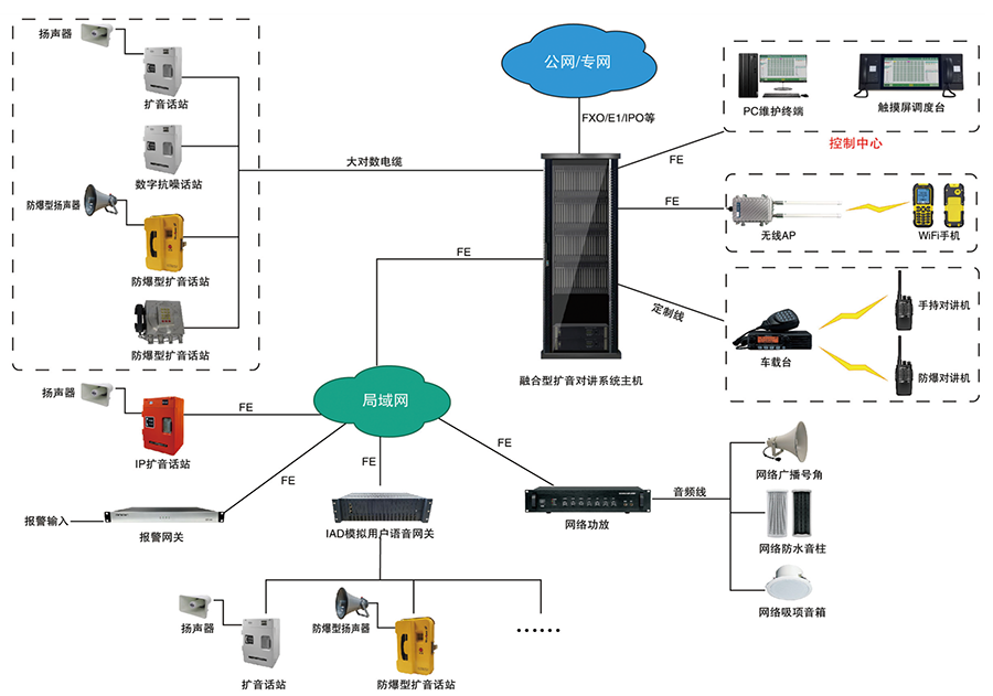 化工行业.png