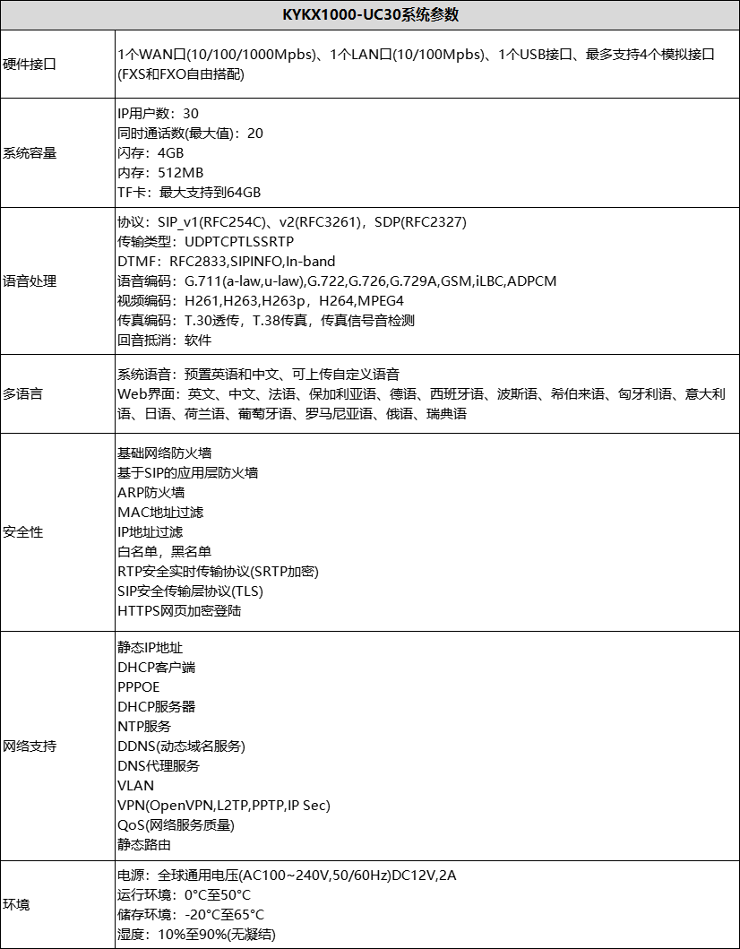 参数.png