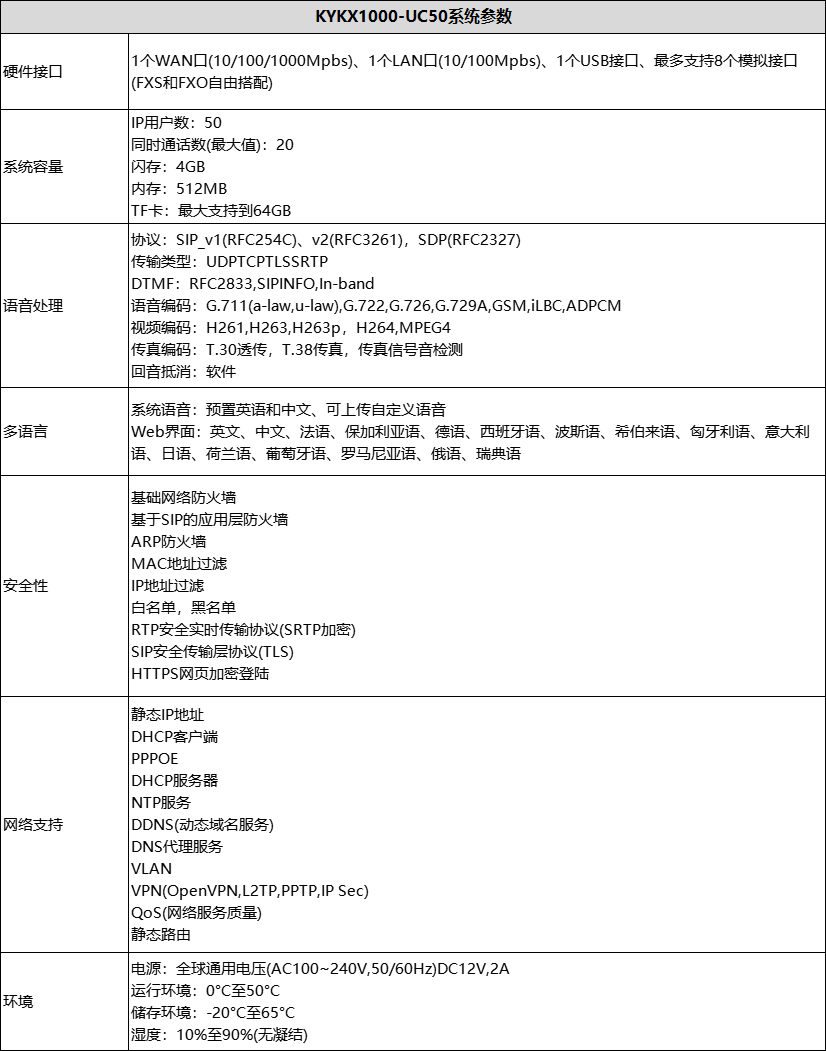 参数.png