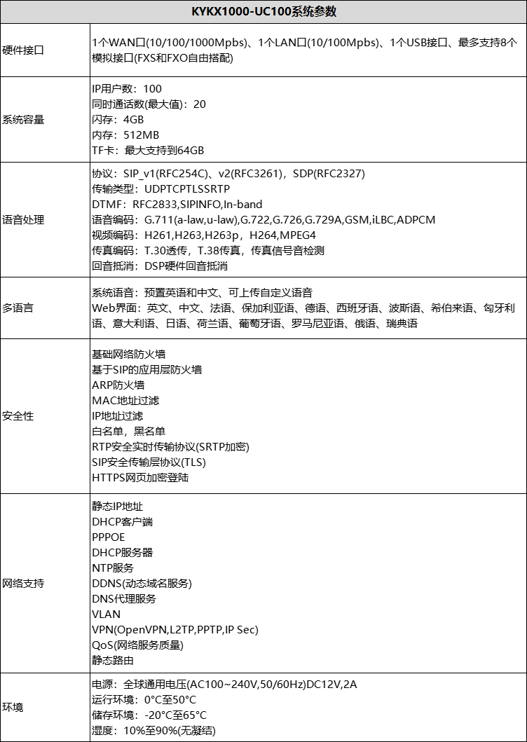 参数.png