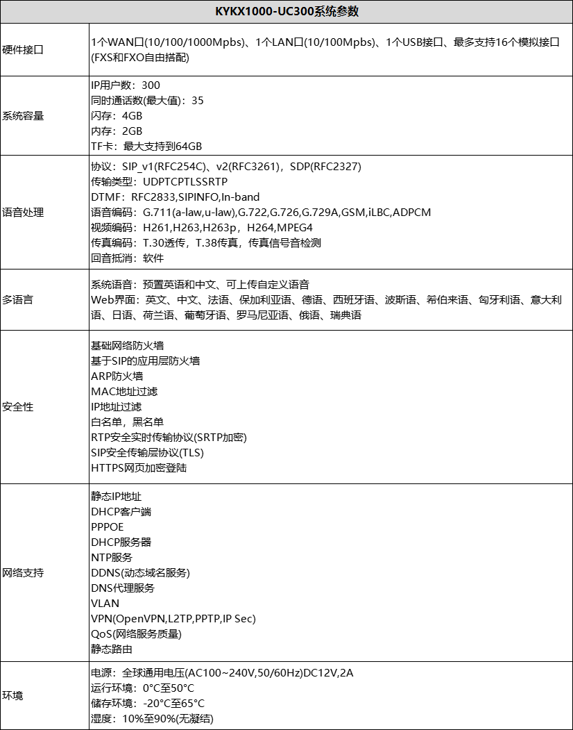参数配置.png