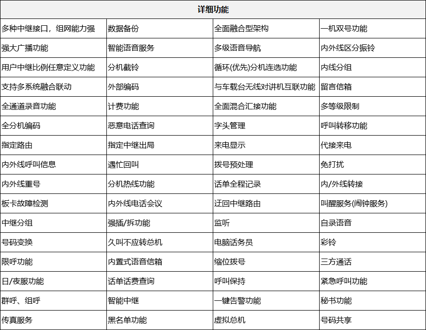 详细功能.png