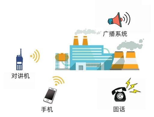 全双工语音对讲.jpg