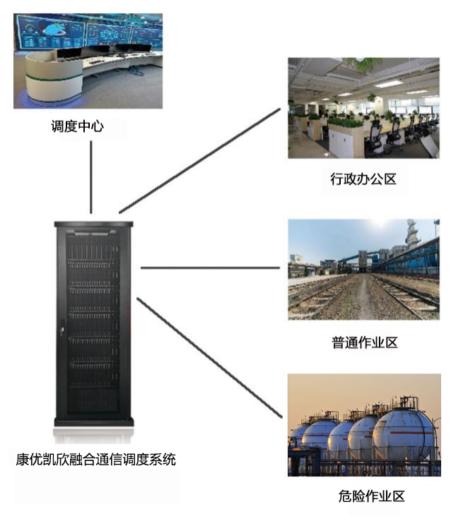 1743409541262187.png 图片2.png