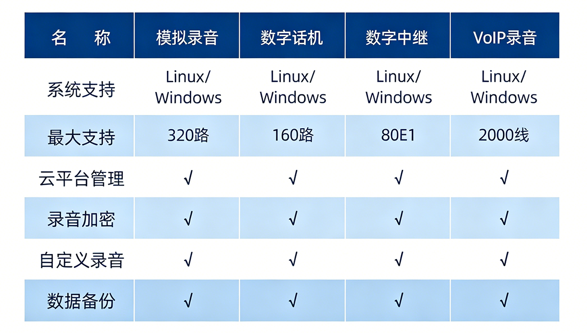 1780296144236920.png 产品参数.png